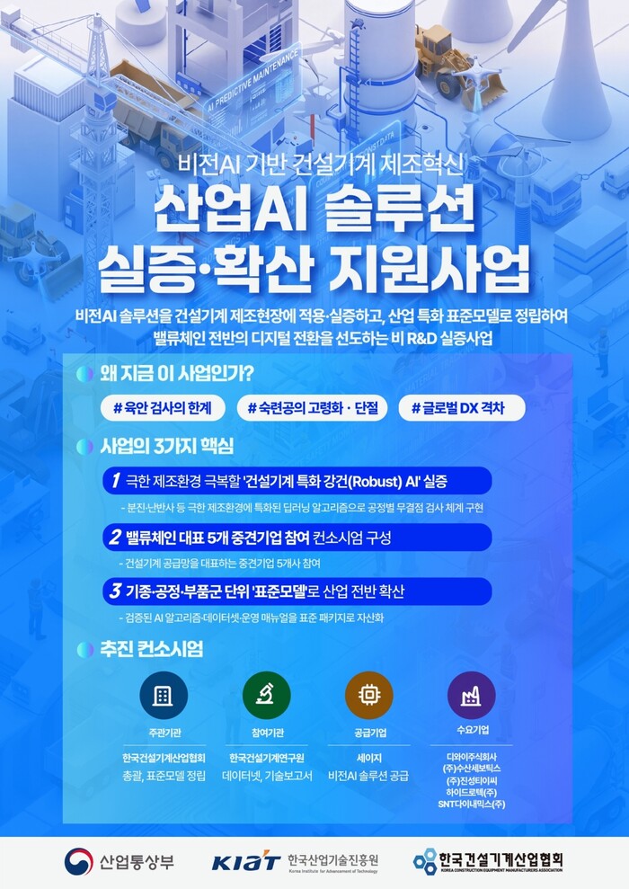 한국건설기계산업협회, '산업AI 솔루션 실증·확산사업' 본격 착수 - 뉴스 썸네일 이미지